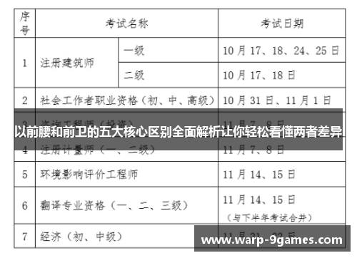 以前腰和前卫的五大核心区别全面解析让你轻松看懂两者差异