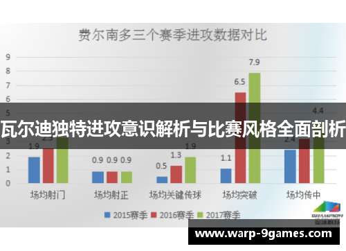 瓦尔迪独特进攻意识解析与比赛风格全面剖析 瓦尔迪独特进攻意识解析与比赛风格全面剖析