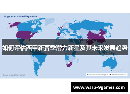 如何评估西甲新赛季潜力新星及其未来发展趋势