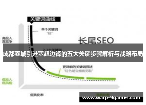 成都蓉城引进塞超边锋的五大关键步骤解析与战略布局