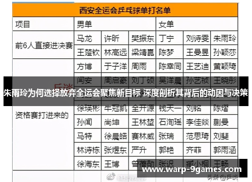朱雨玲为何选择放弃全运会聚焦新目标 深度剖析其背后的动因与决策