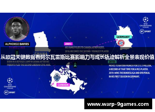 从欧冠关键数据看阿尔瓦雷斯比赛影响力与成长轨迹解析全景表现价值