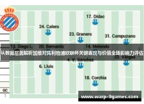 从数据层面解析加维对阵利物浦欧联杯关键表现与价值全场影响力评估 从数据层面解析加维对阵利物浦欧联杯关键表现与价值全场影响力评估