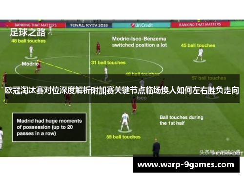 欧冠淘汰赛对位深度解析附加赛关键节点临场换人如何左右胜负走向 欧冠淘汰赛对位深度解析附加赛关键节点临场换人如何左右胜负走向