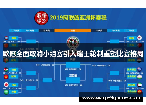 欧冠全面取消小组赛引入瑞士轮制重塑比赛格局 欧冠全面取消小组赛引入瑞士轮制重塑比赛格局