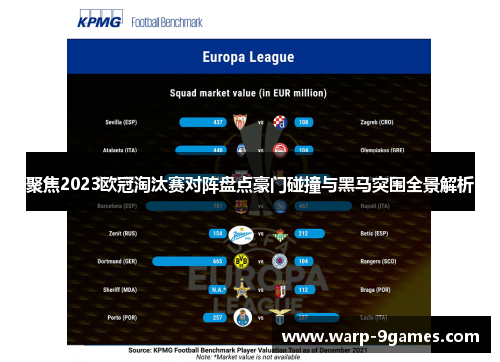 聚焦2023欧冠淘汰赛对阵盘点豪门碰撞与黑马突围全景解析