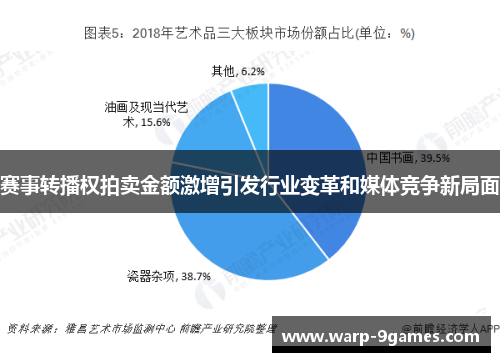 赛事转播权拍卖金额激增引发行业变革和媒体竞争新局面 赛事转播权拍卖金额激增引发行业变革和媒体竞争新局面